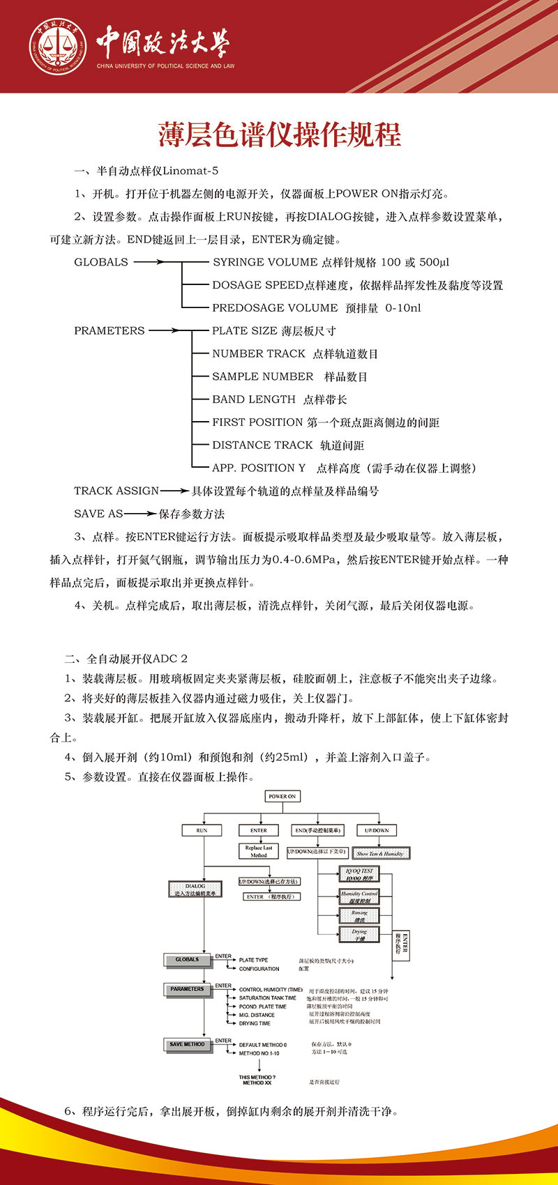 薄层色谱仪操作规程